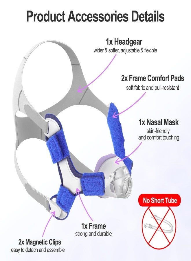 MEDICOLOR Improved Set for Airfit N20 & Airtouch N20, Includes Strap, Nasal Cushion Mask, Frame, Comfortable&Washable CPAP Supplies by MEDICOLOR, Medium - Image 2